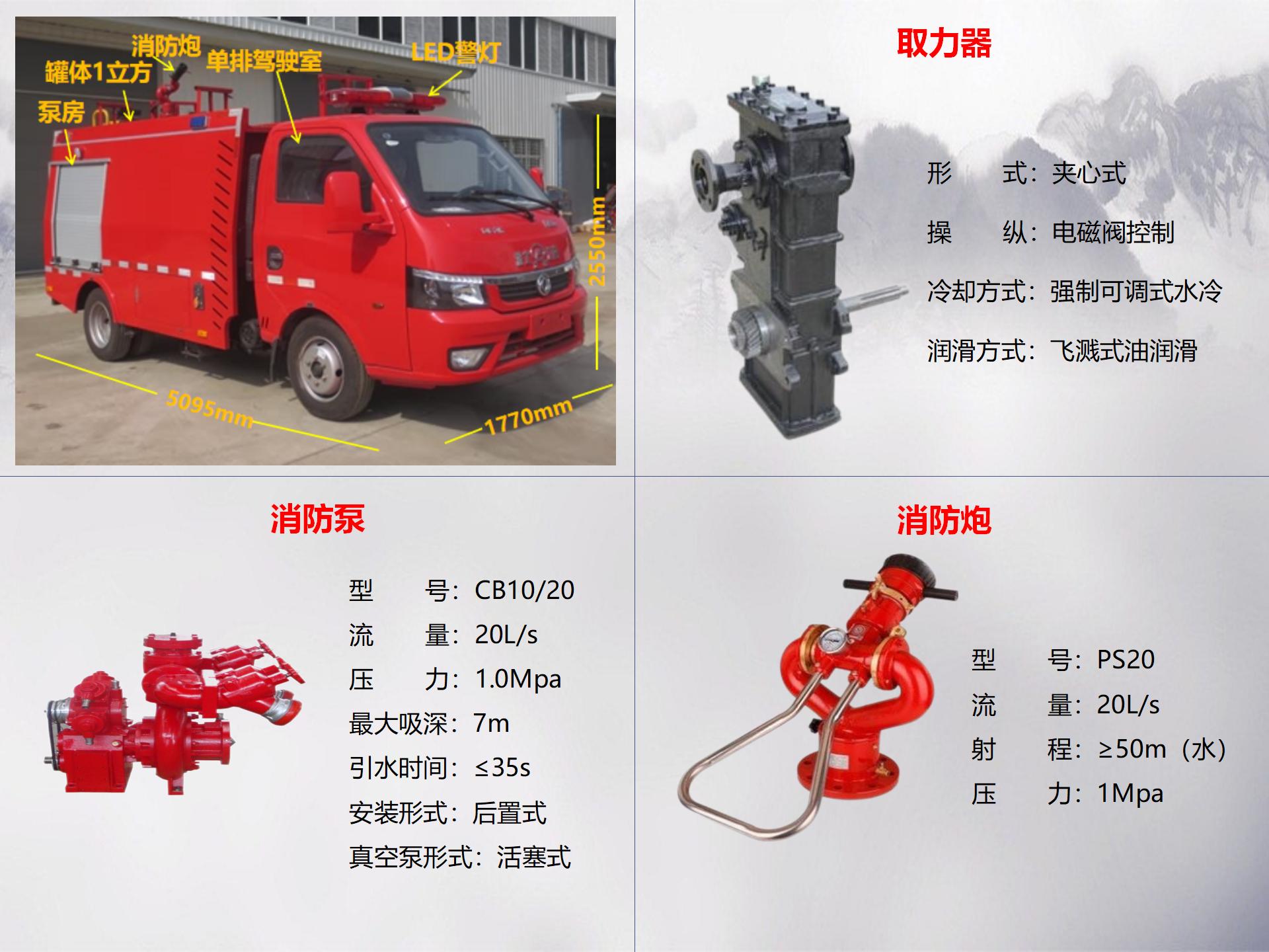 东风1吨蓝牌水罐消防车