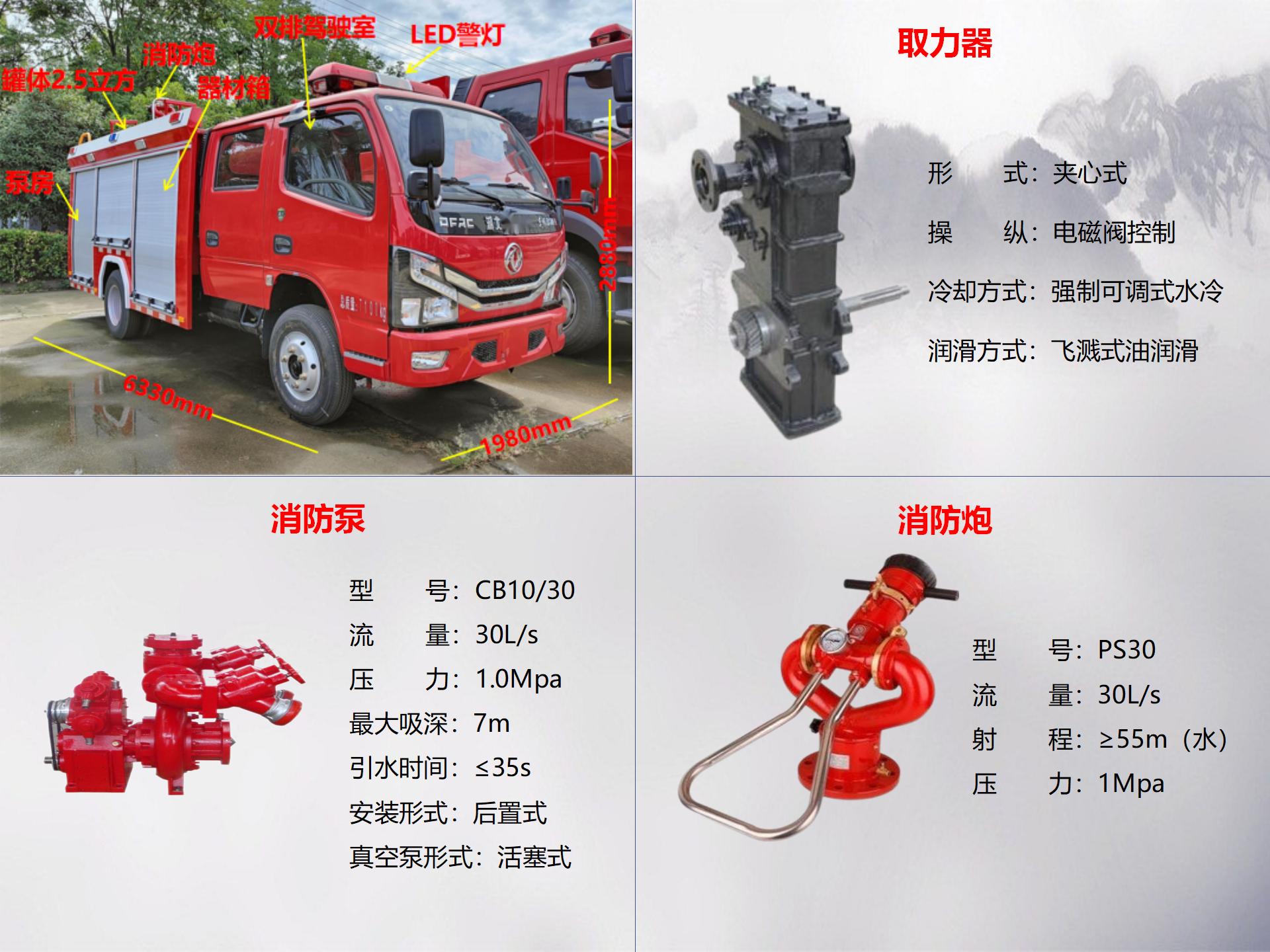 东风2.5吨水罐消防车