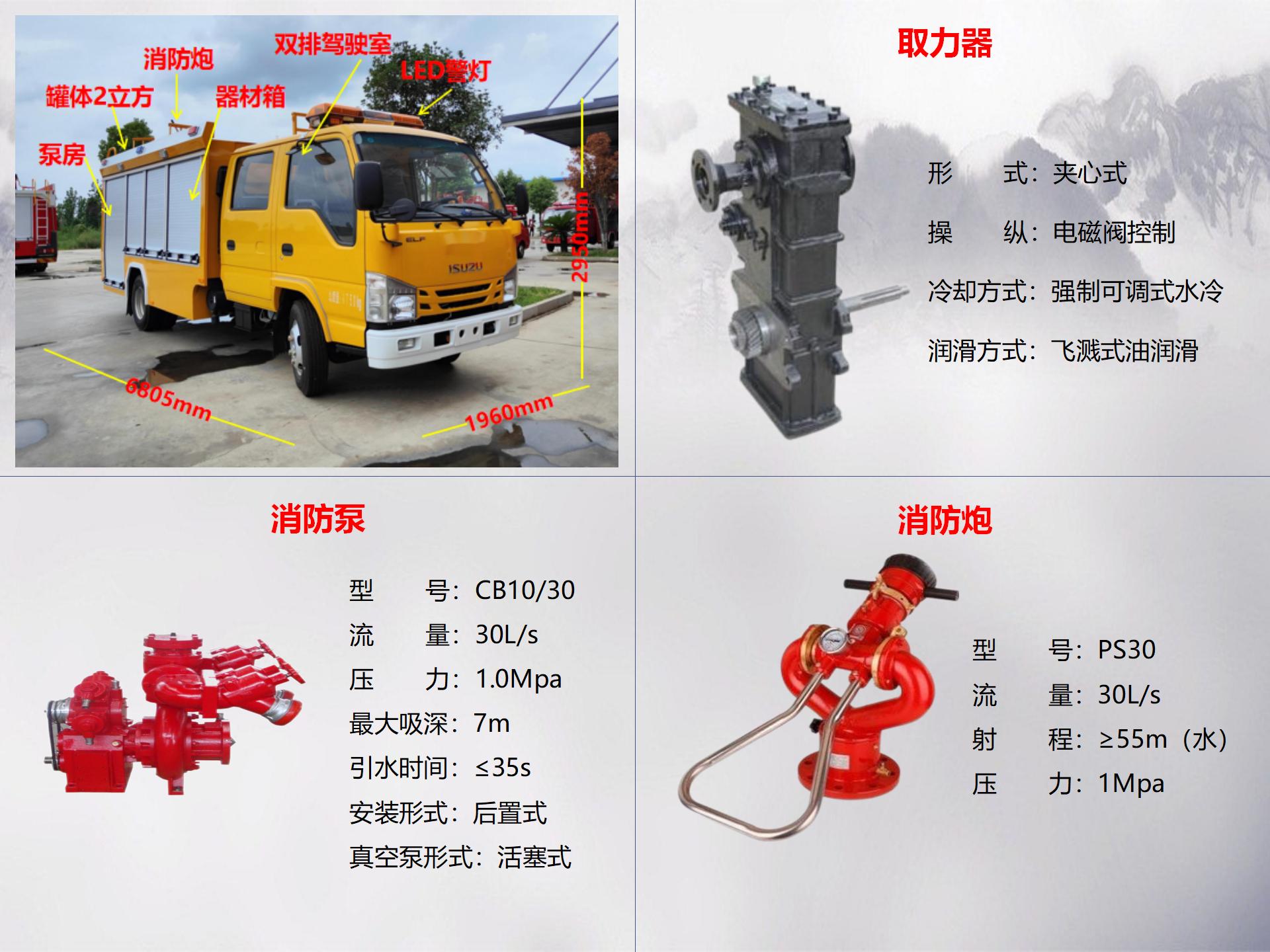 五十铃2吨水罐消防车