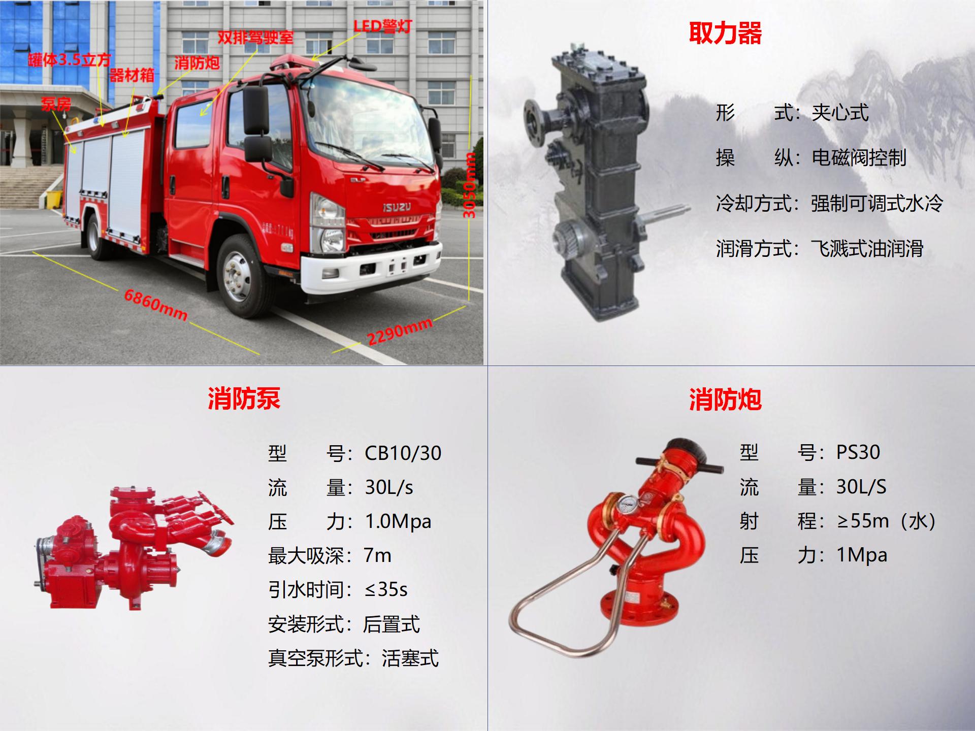 五十铃3.5吨水罐消防车