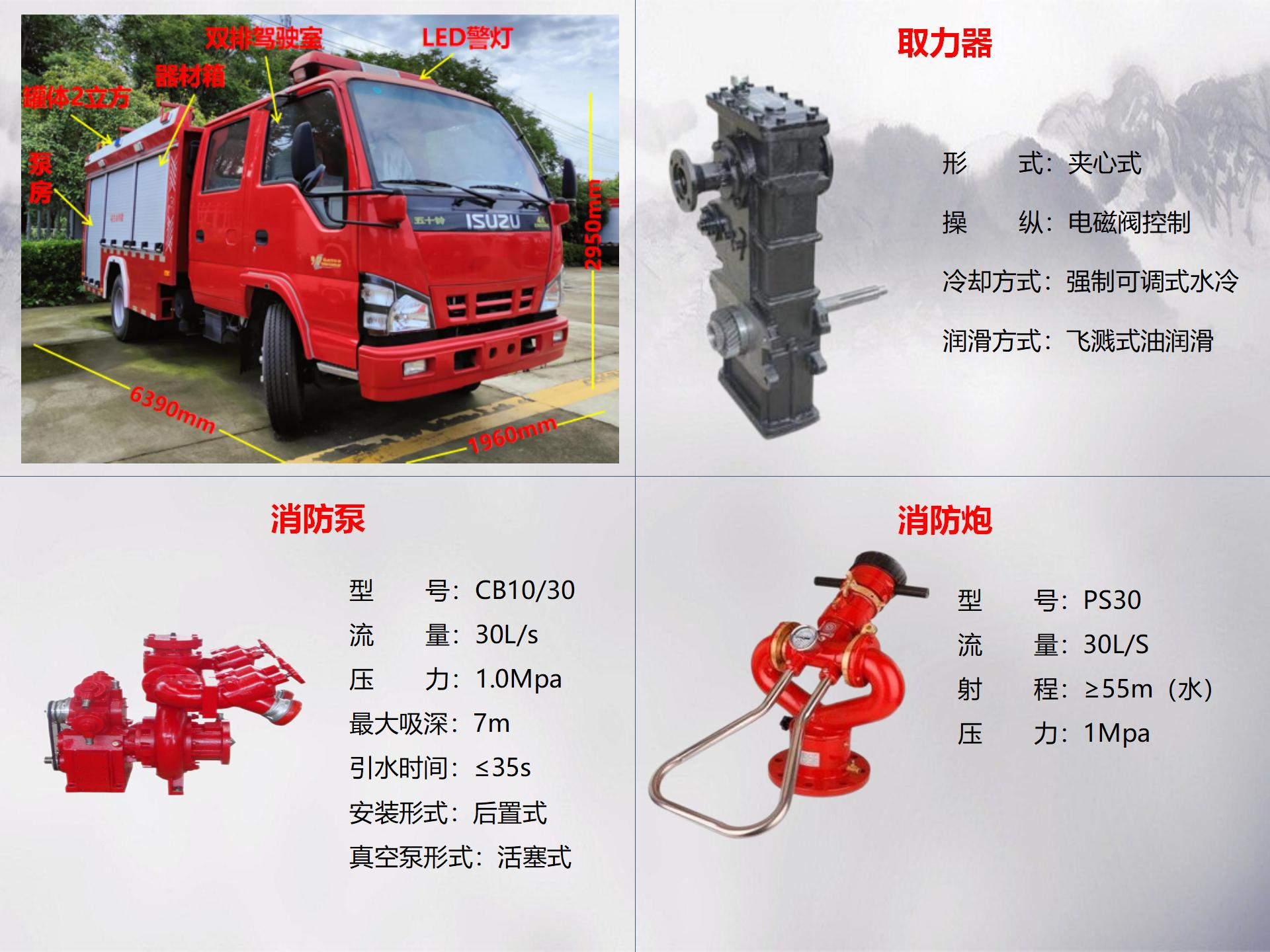 五十铃2吨水罐消防车