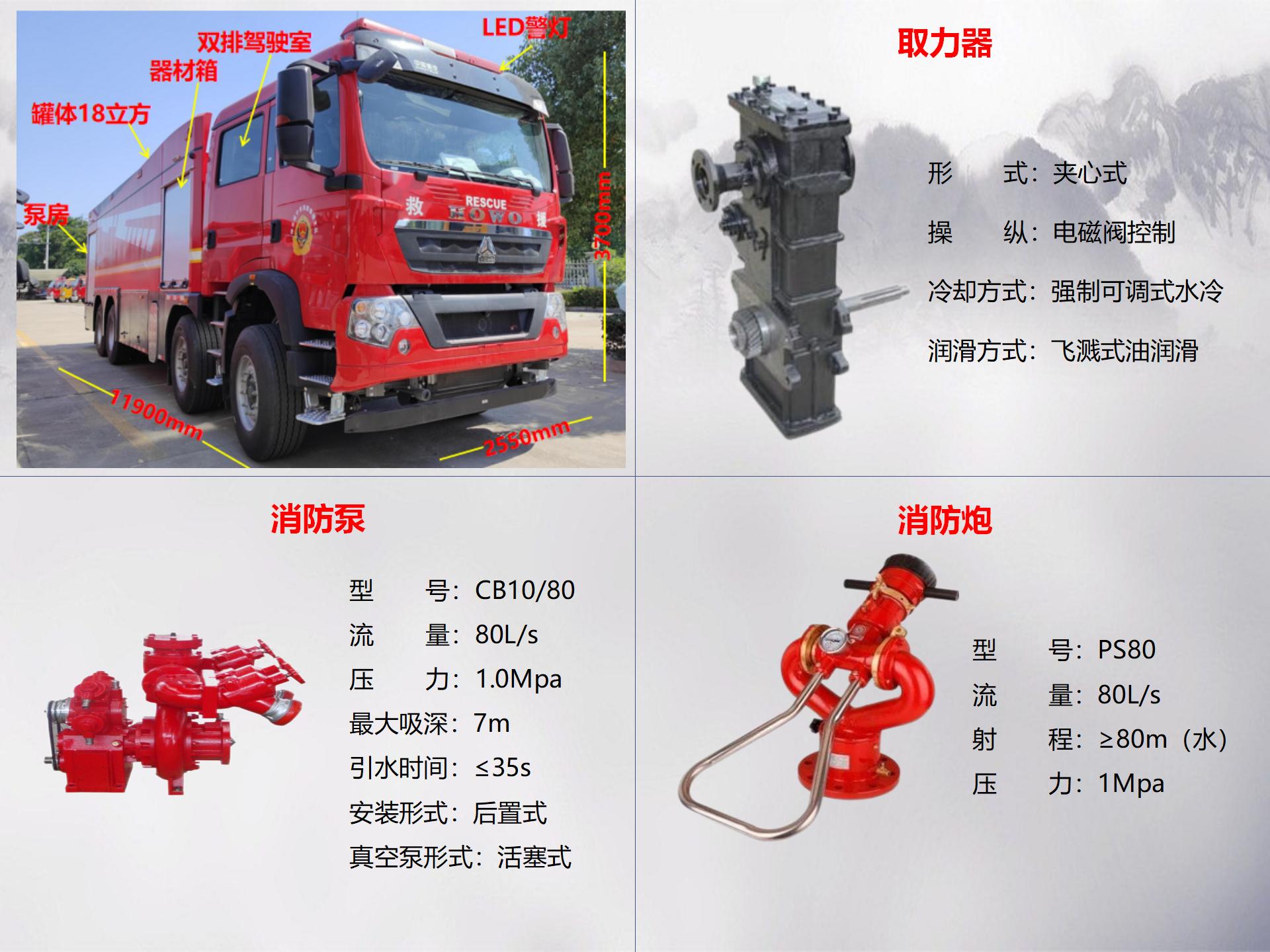 豪沃18吨水罐消防车