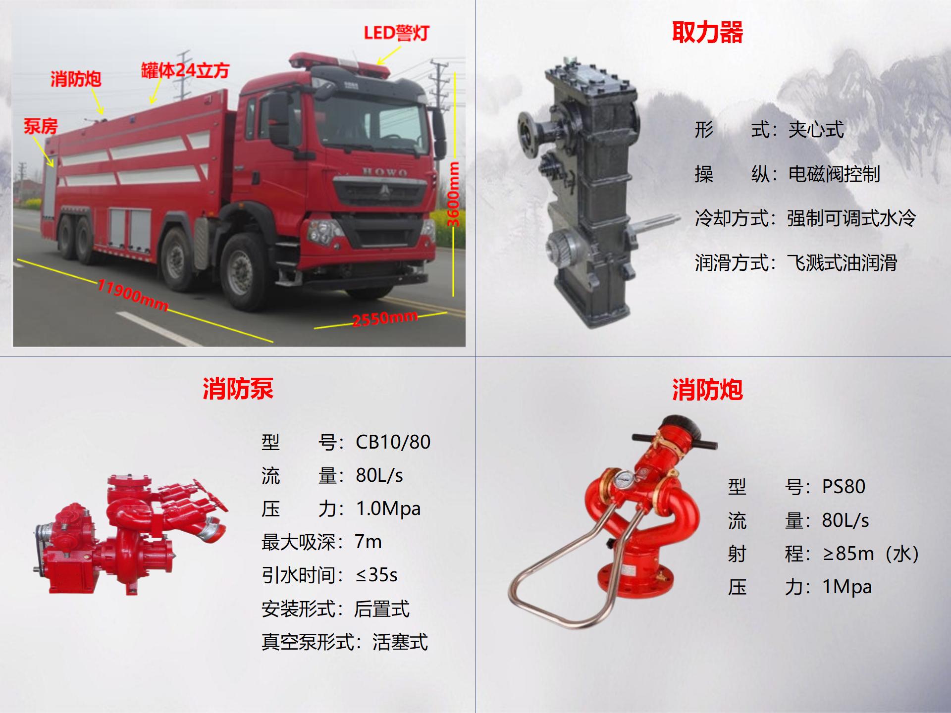 豪沃24吨水罐消防车