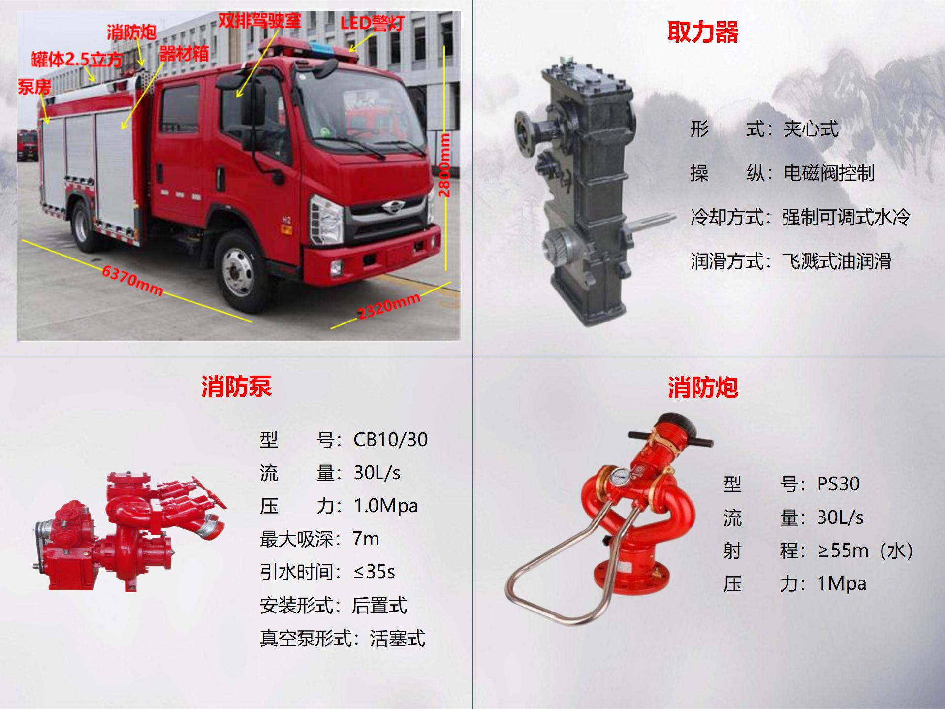 福田2.5吨水罐消防车