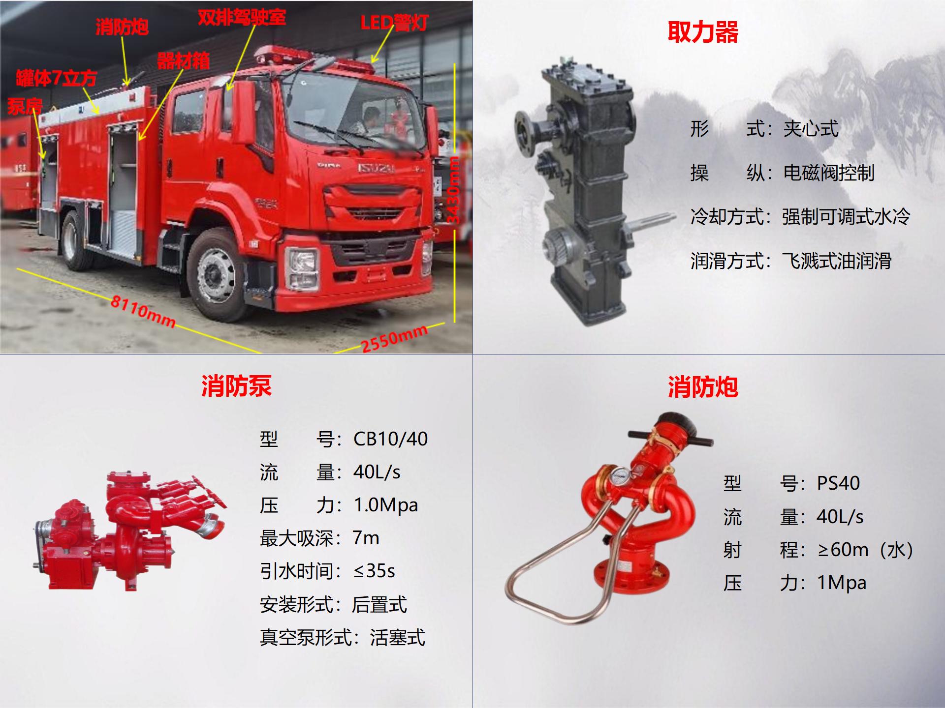 五十铃7吨水罐消防车