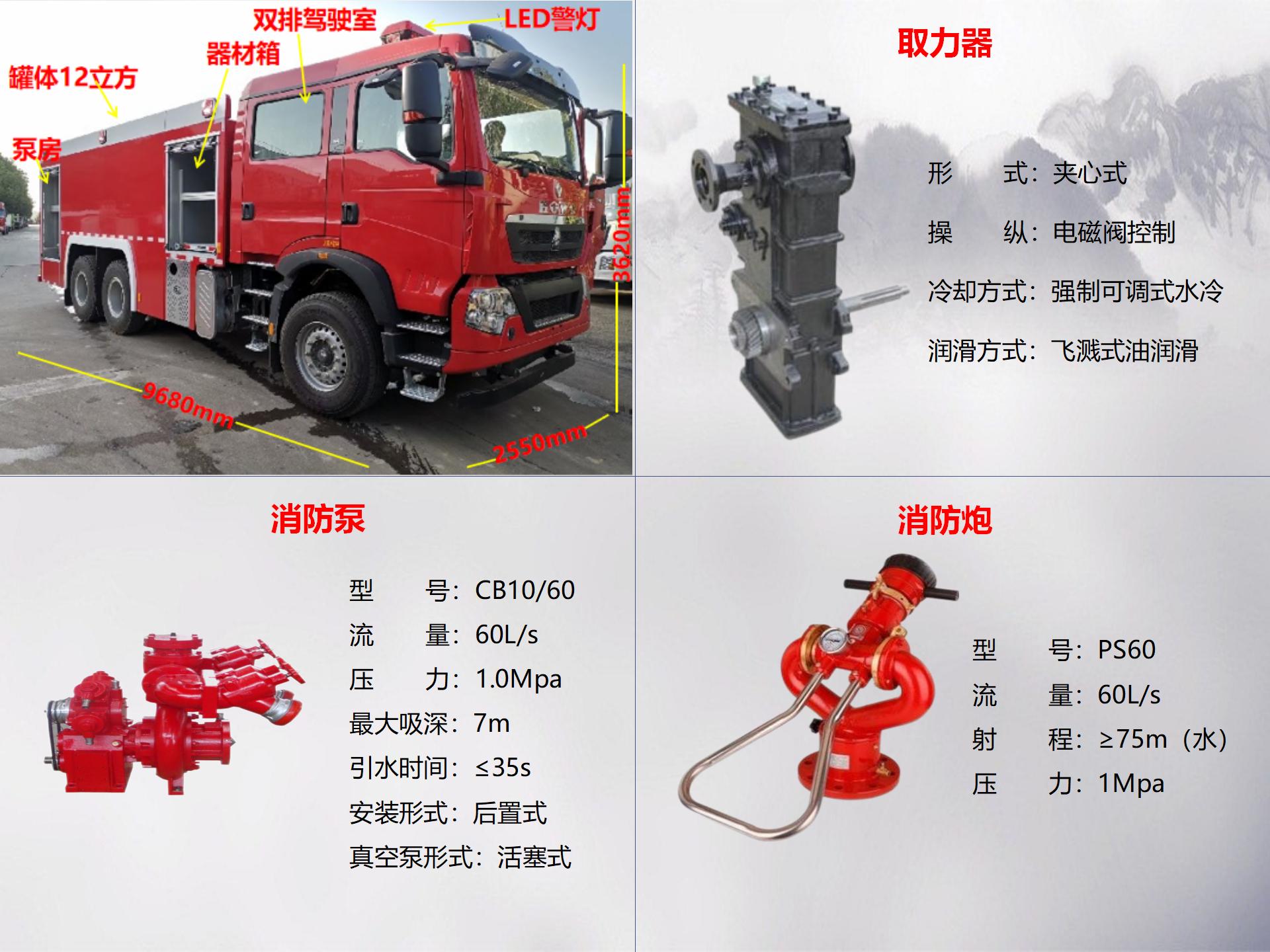 豪沃12吨水罐消防车