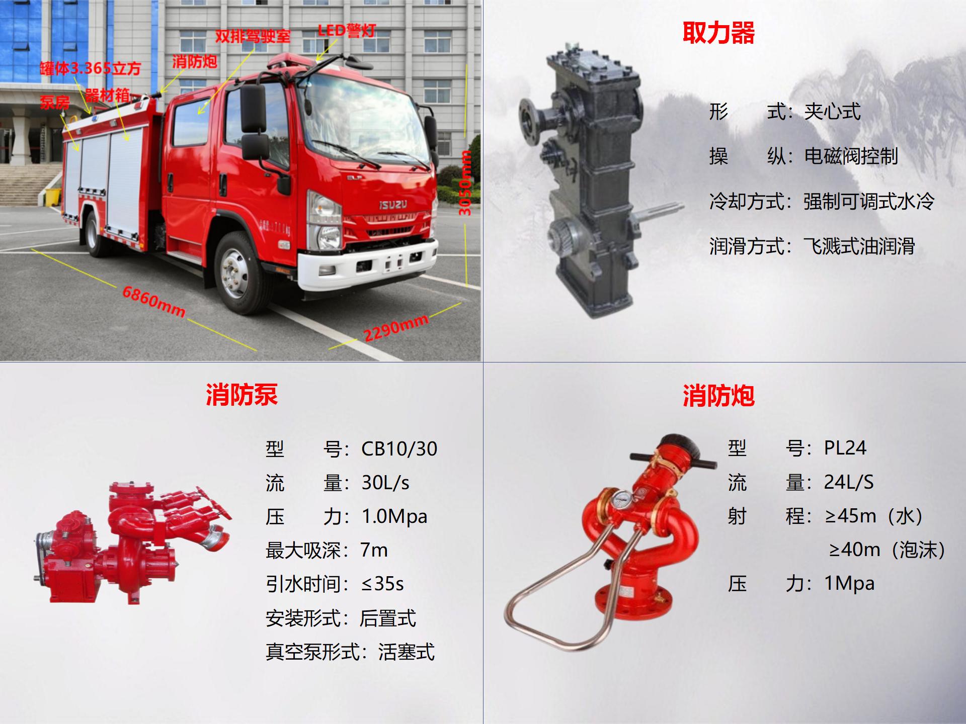五十铃3.5吨泡沫消防车