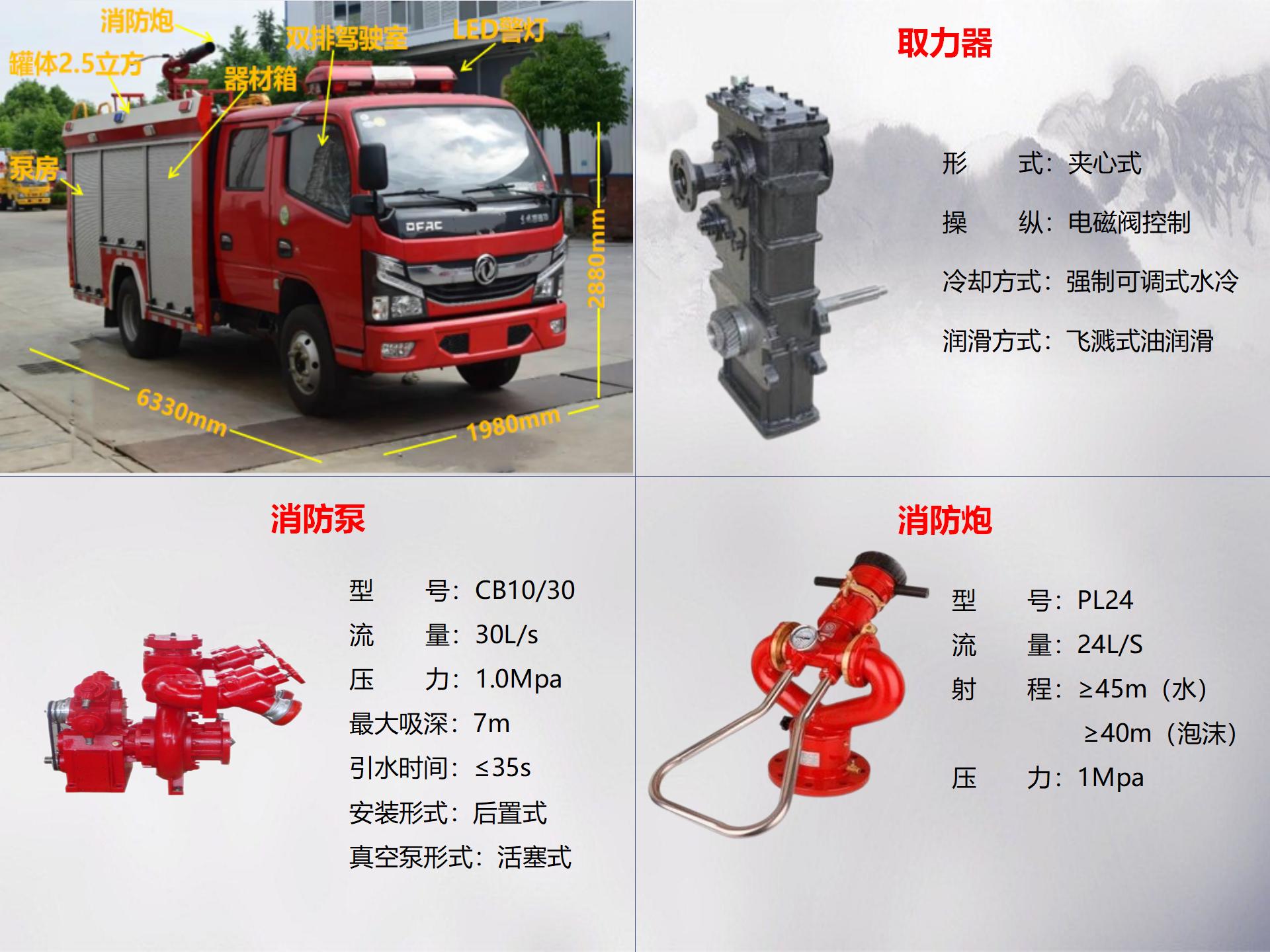 东风2.5吨泡沫消防车