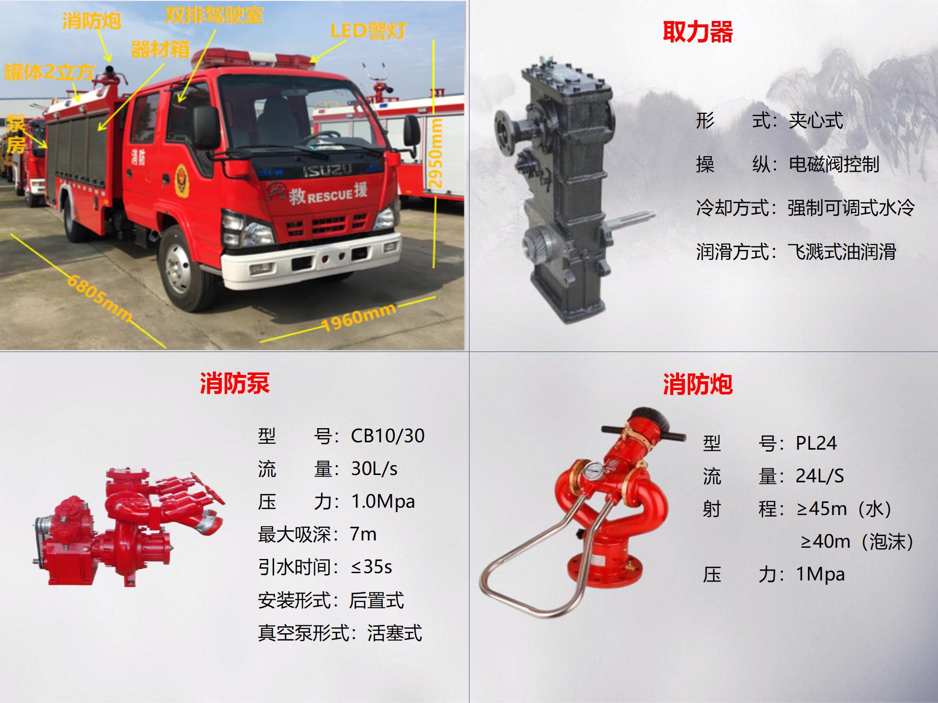五十铃2吨泡沫消防车