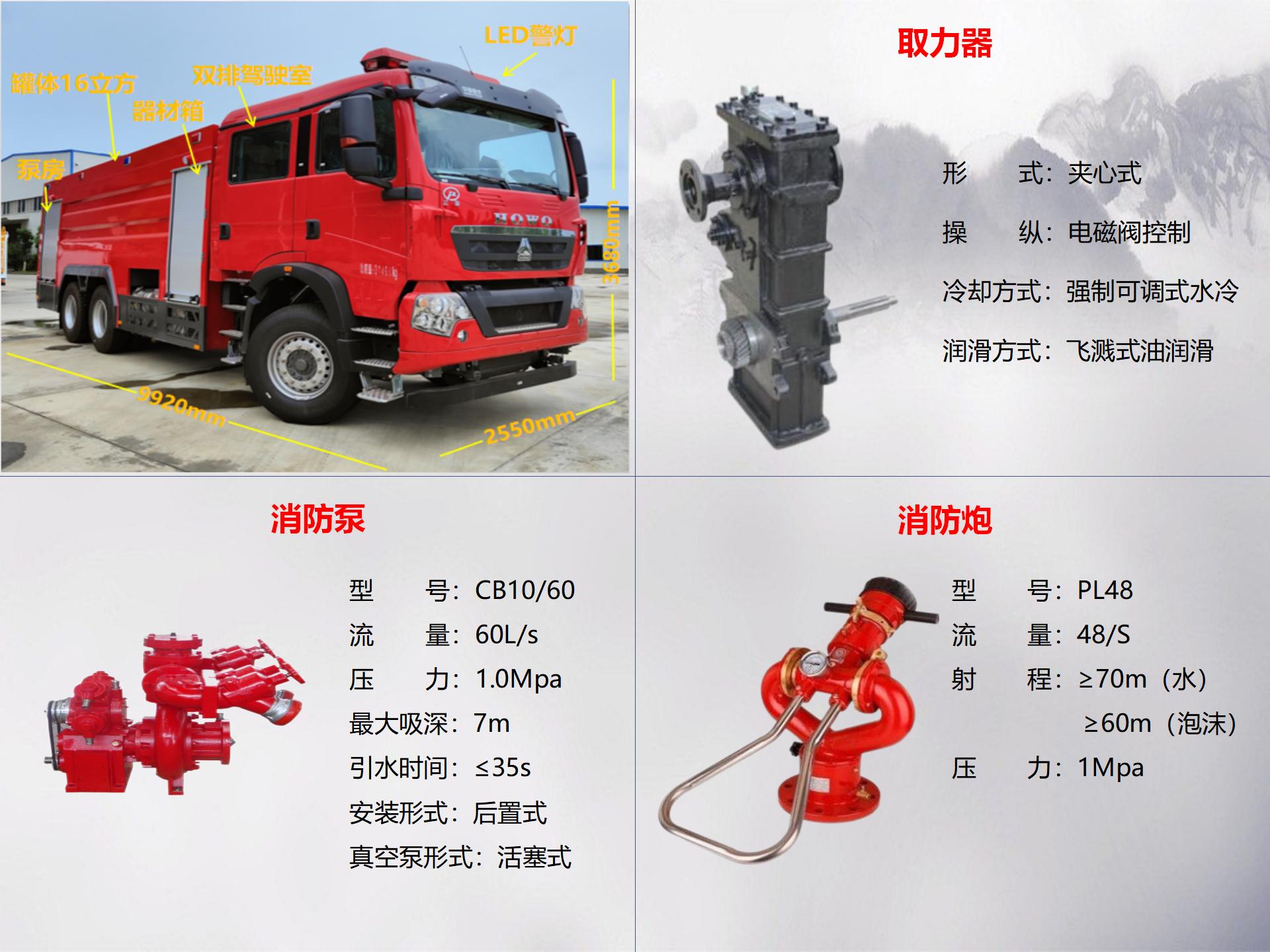 豪沃16吨泡沫消防车