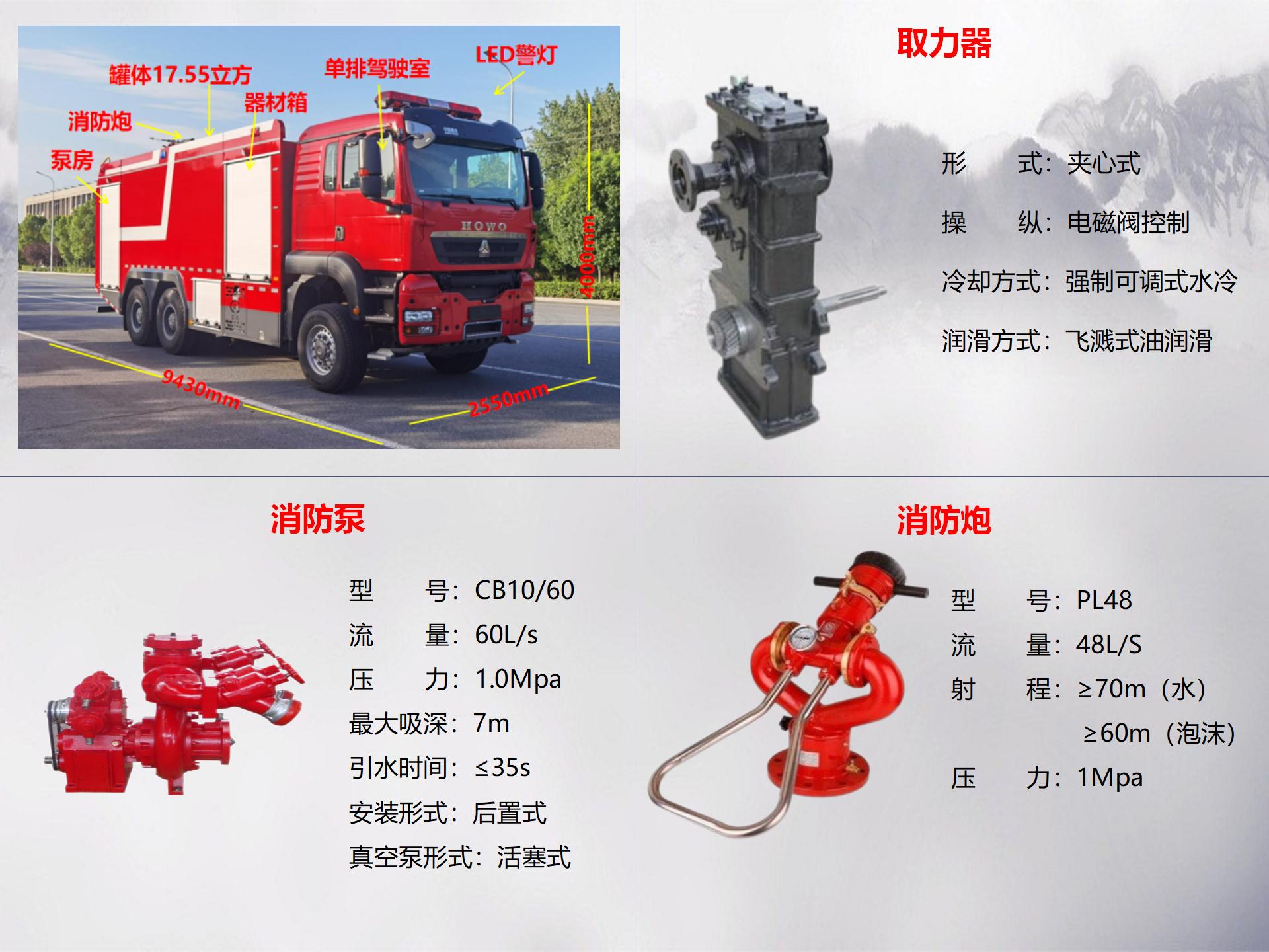 豪沃18吨六驱越野泡沫消防车