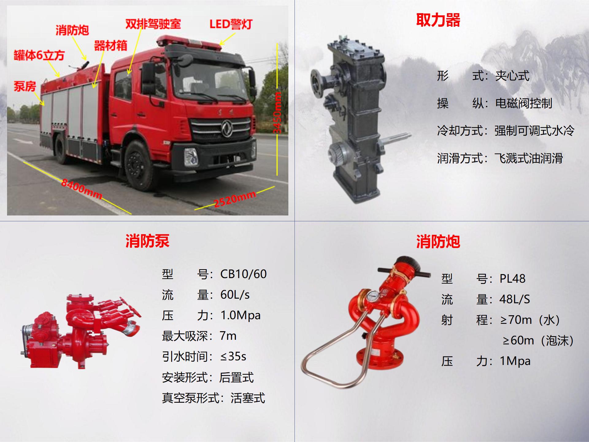 东风6吨泡沫消防车