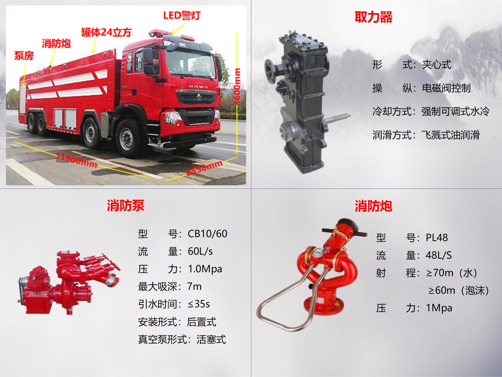 豪沃24吨泡沫消防车