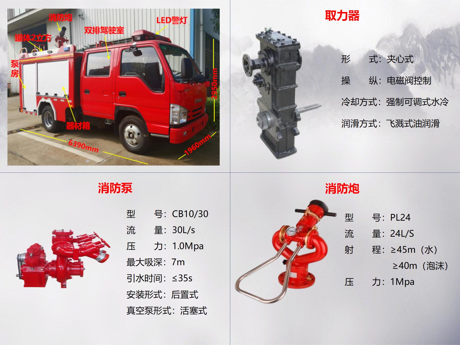 五十铃2吨泡沫消防车