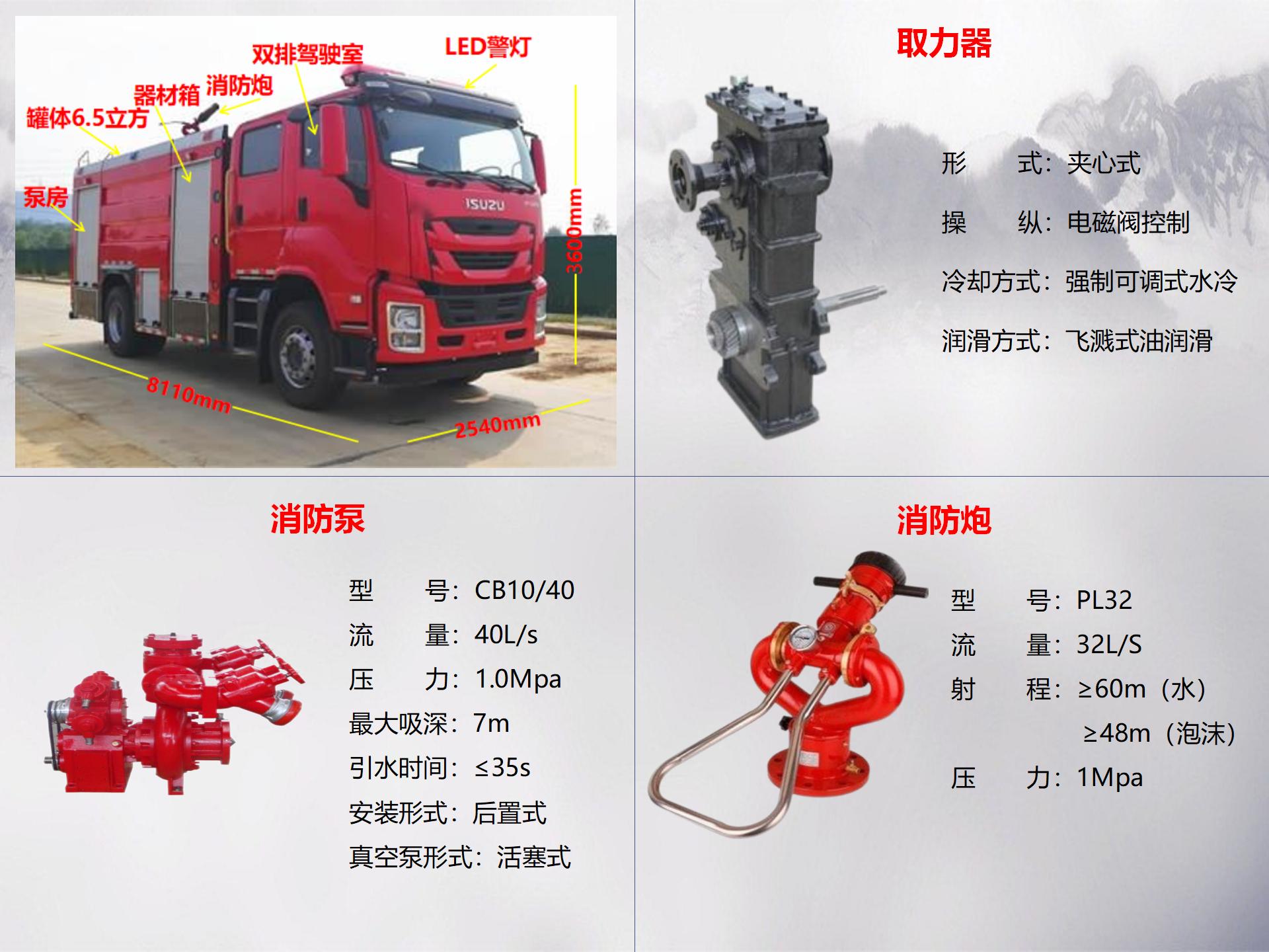 五十铃6.5吨泡沫消防车