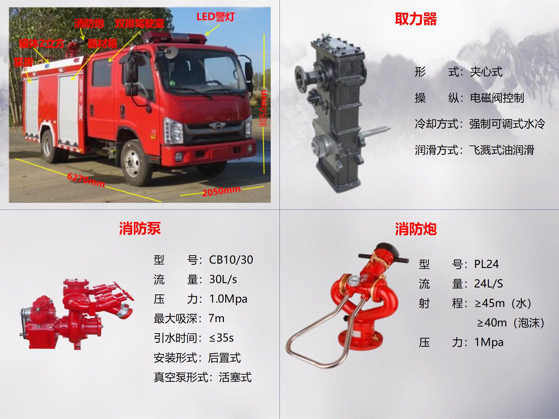 福田2.5吨泡沫消防车
