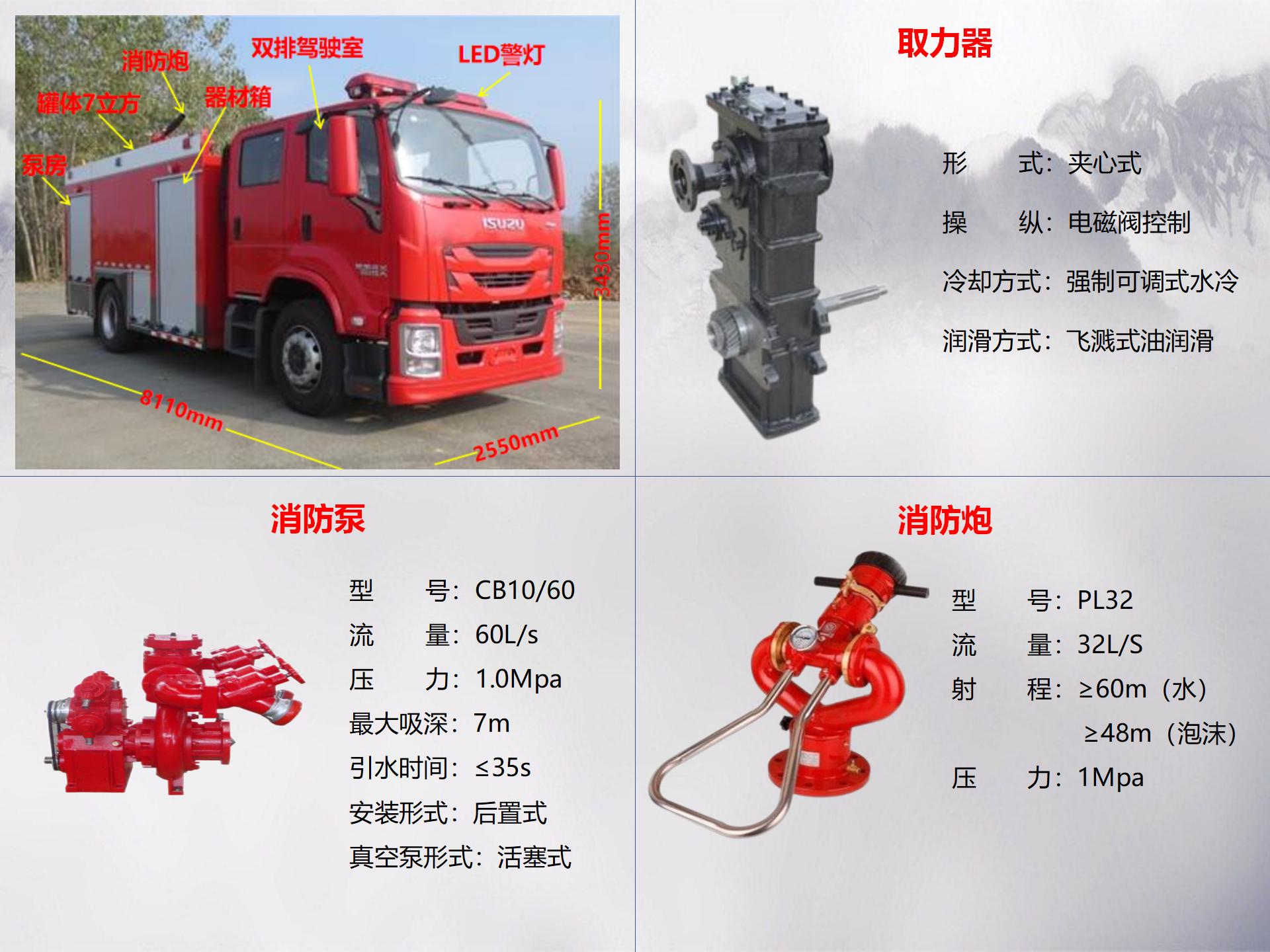 五十铃7吨泡沫消防车