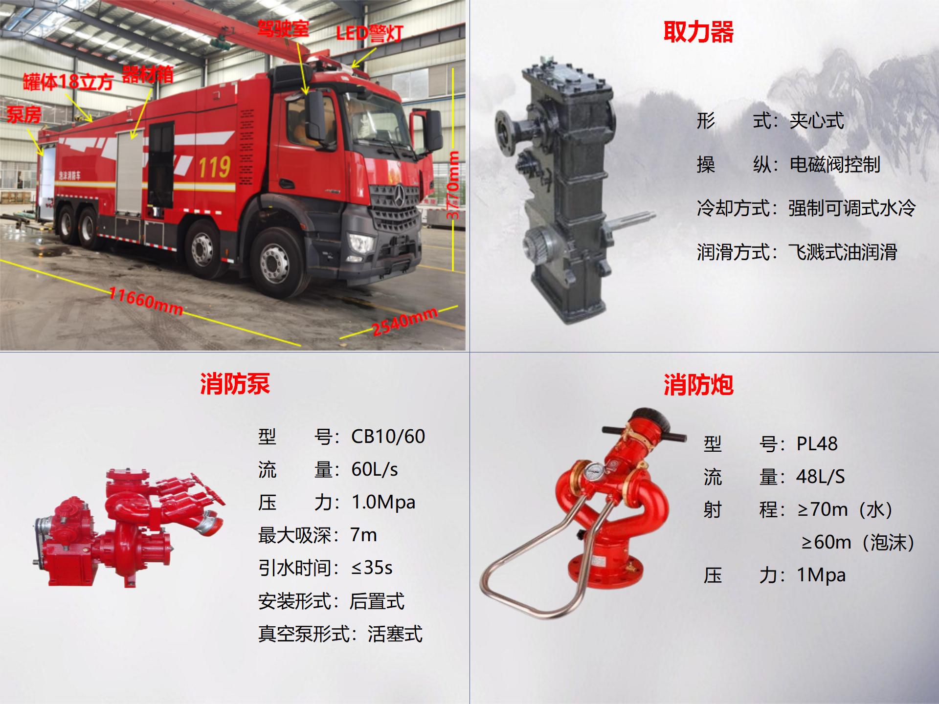 奔驰18吨泡沫消防车