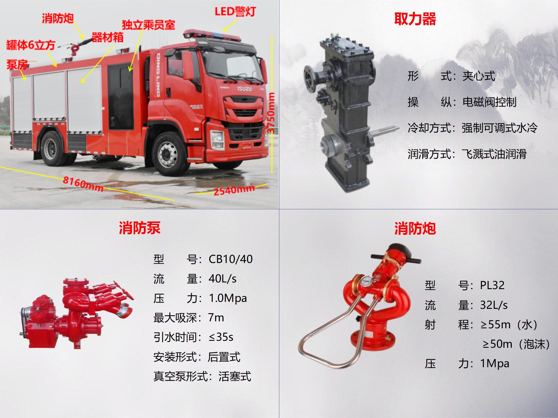 五十铃6吨泡沫消防车（独立乘员室）