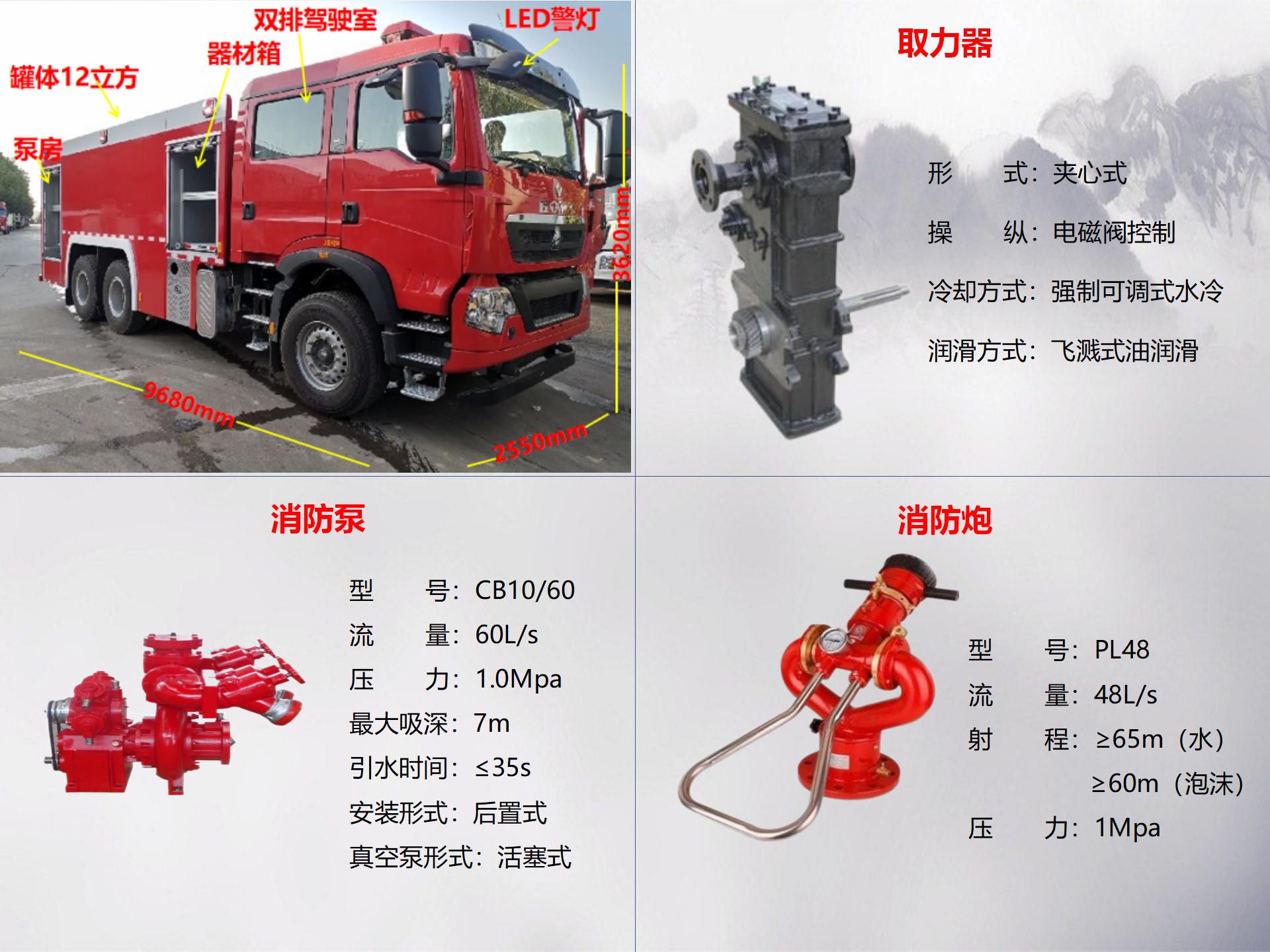 豪沃12吨泡沫消防车