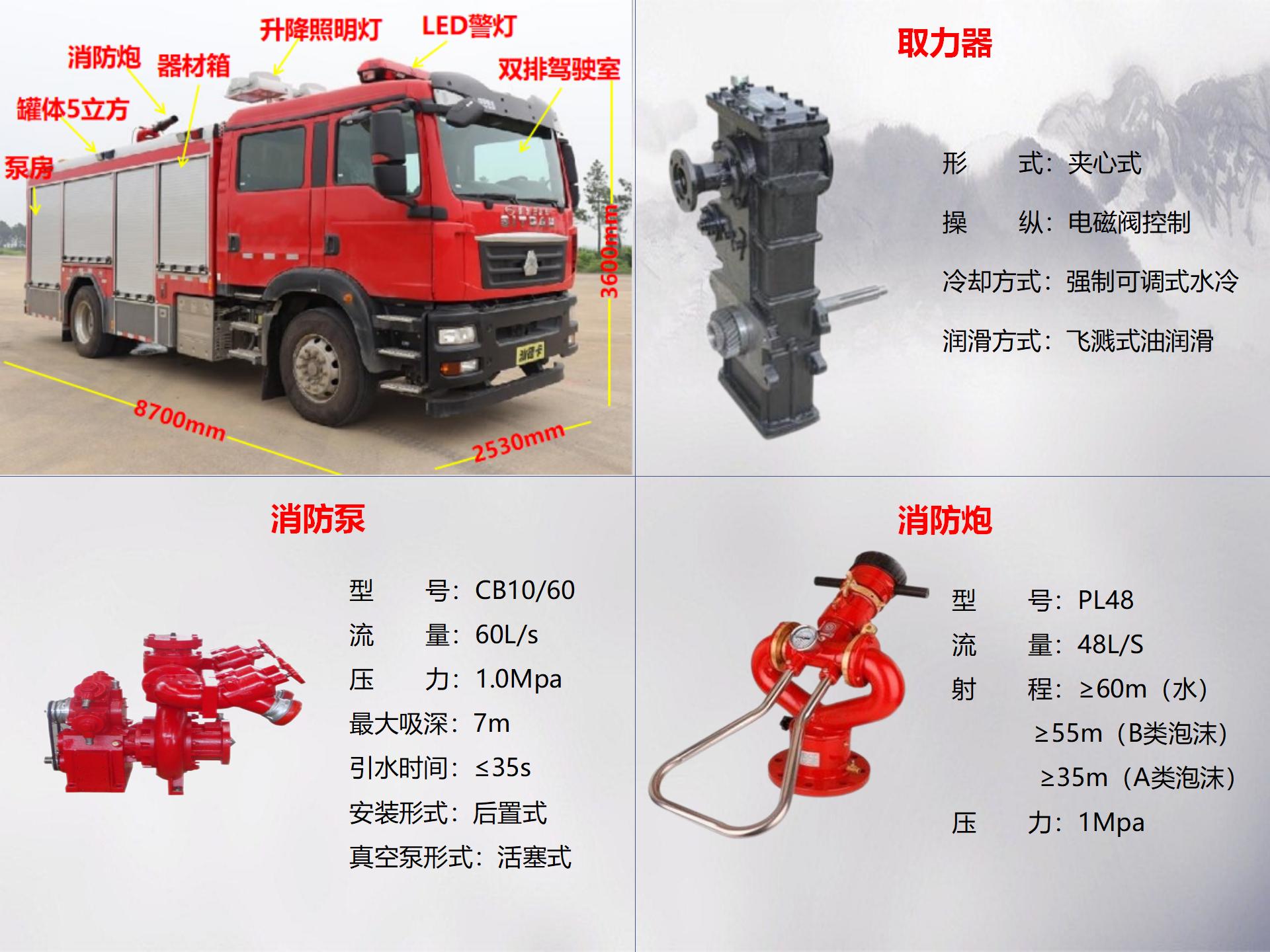 汕德卡5吨压缩空气泡沫消防车