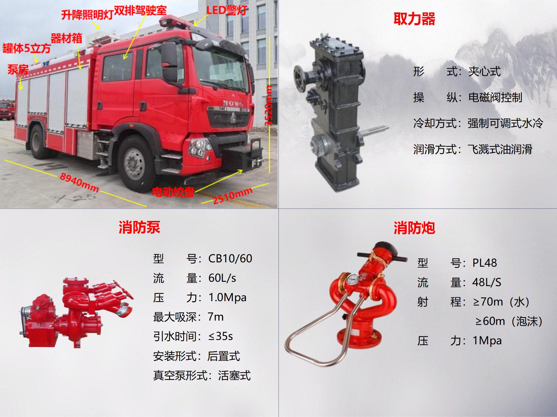 豪沃5吨泡沫消防车