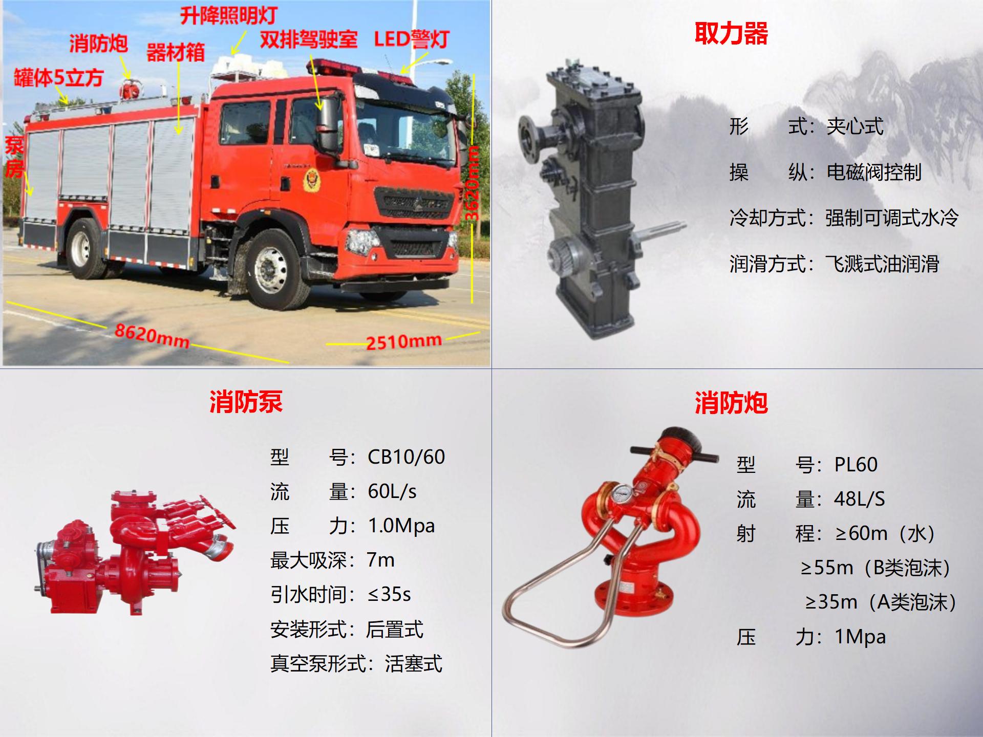 豪沃5吨压缩空气泡沫消防车